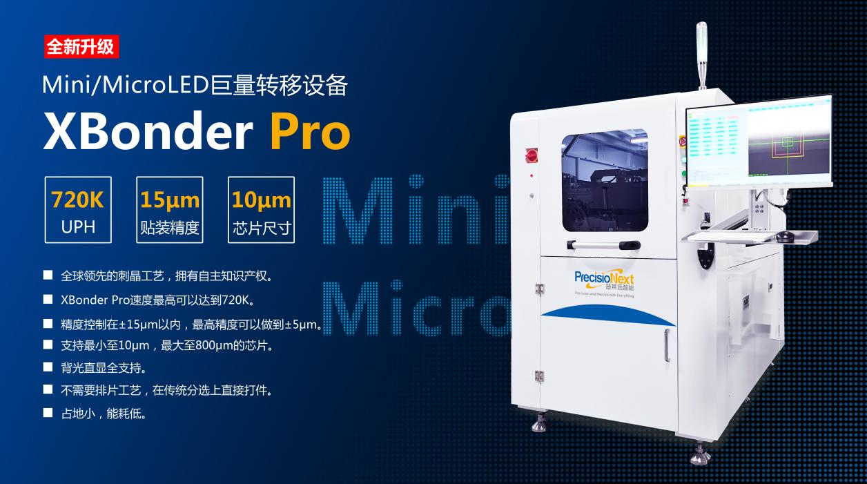 UPH高达720K，普莱信发布革命性Mini/MicroLED巨量转移设备XBonder Pro